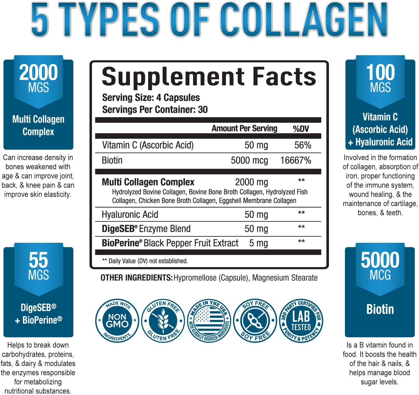 MULTI COLÁGENO 5 TIPOS + BIOTINA 2000 MG 120 CÁPSULAS NO GMO PURELY OPTIMAL