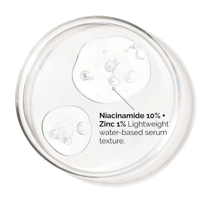 NIACINAMIDE 10% + ZINC 1% 60 ML THE ORDINARY