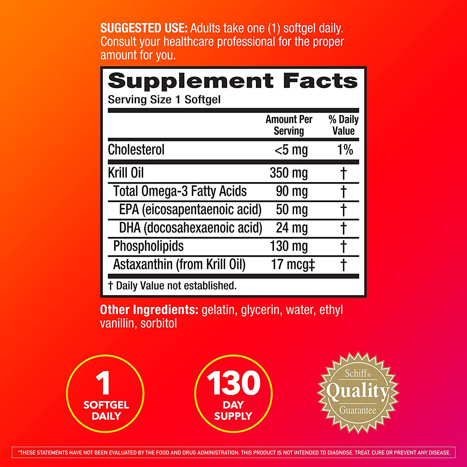 KRILL OIL ANTARCTIC CON EPA 950 MG Y DHA 24 MG 130 CAPSULAS BLANDAS MEGARED