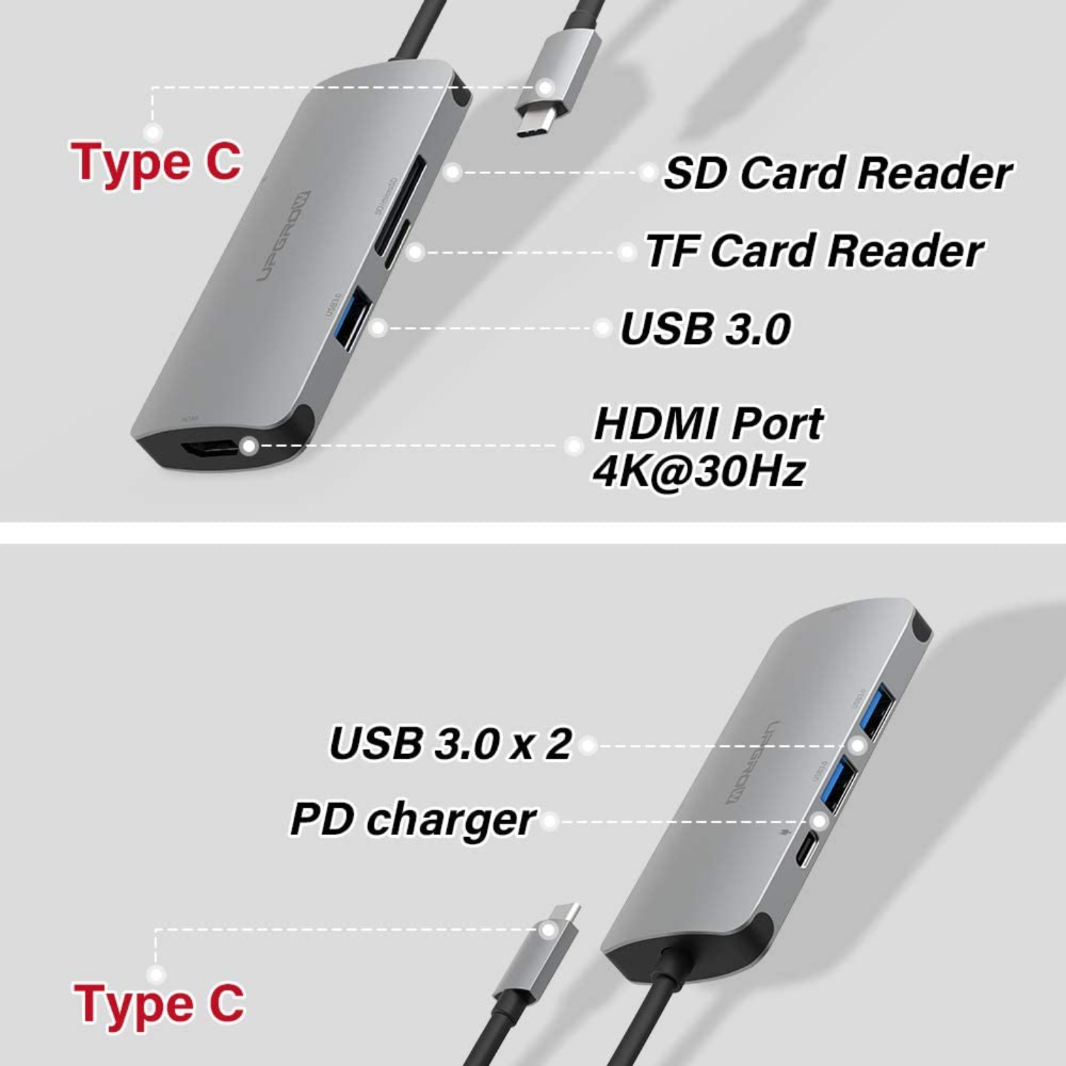 ADAPTADOR HUB TIPO C UPGROW 7 EN 1