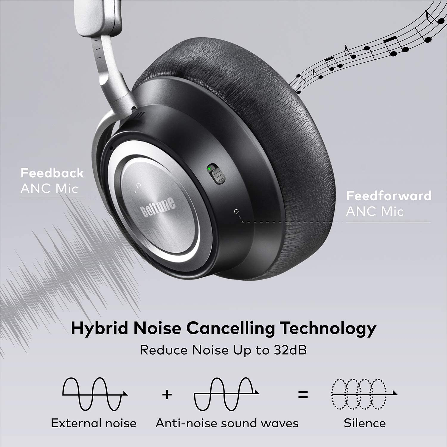 AUDIFONO BLUETOOTH INALAMBRICO BOLTUNE BT-BH011 HIBRIDO CON ANC