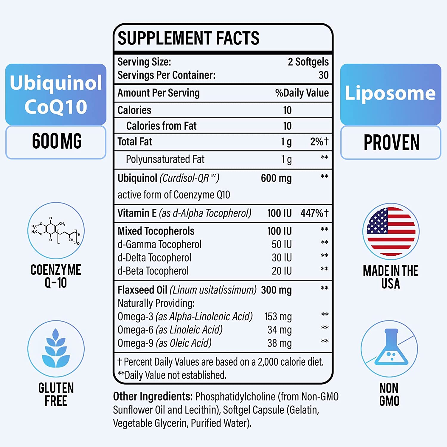 COENZIMA Q10 600 MG UBIQUINOL COQ10 60 SOFTGELS VITABLOSOM