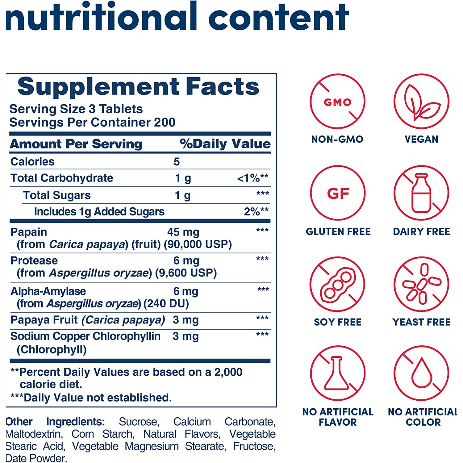 ENZIMA DE PAPAYA + CLOROFILA 90,000 USP 600 TABLETAS SIN GMO VEGANO AMERICAN HEALTH