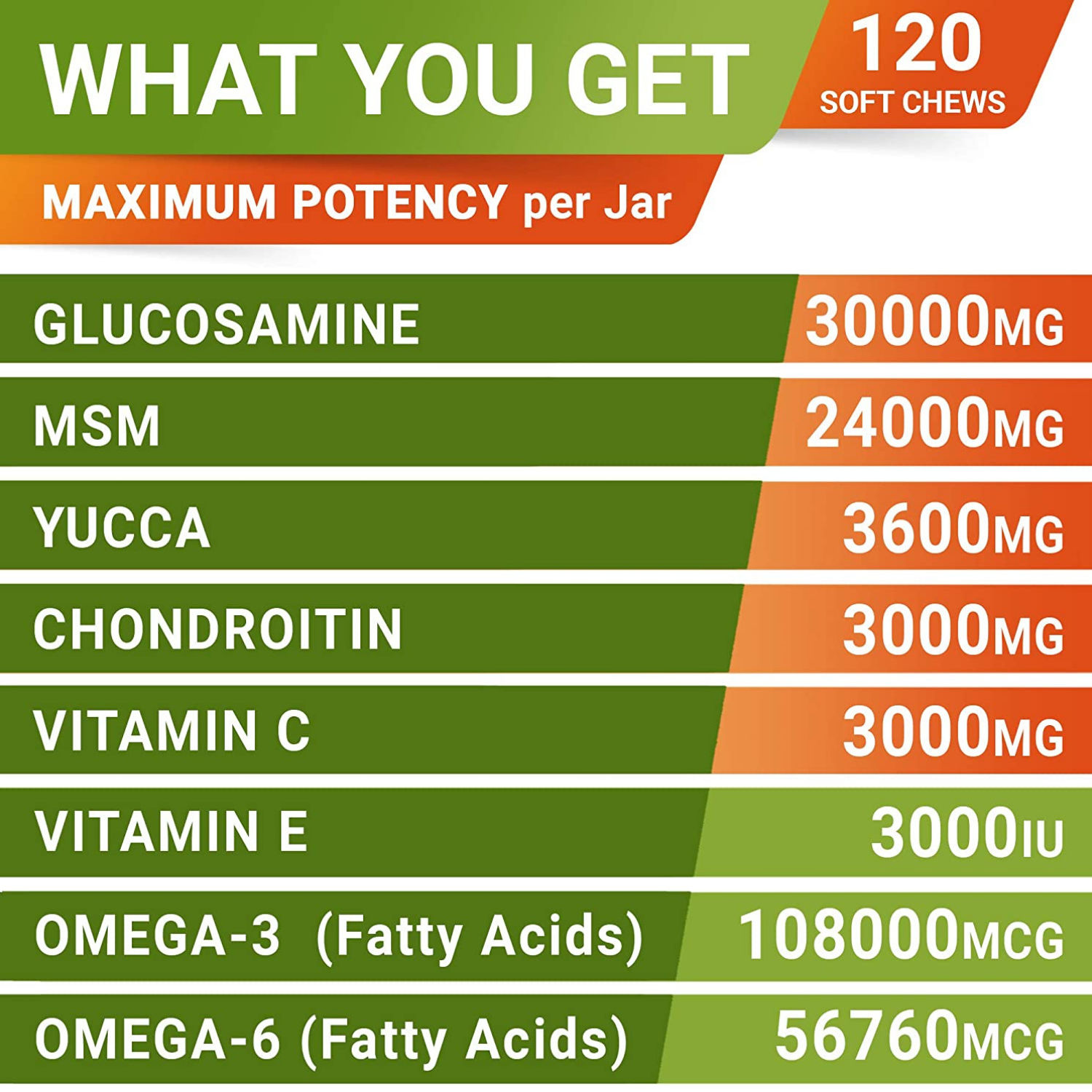 GLUCOSAMINE CHEWS GLUCOSAMINA 30000 MG CON CONDROITINA 3000 MG Y OMEGA 3 108000 MCG  120 CAPSULAS BLANDAS STRELLA LAB