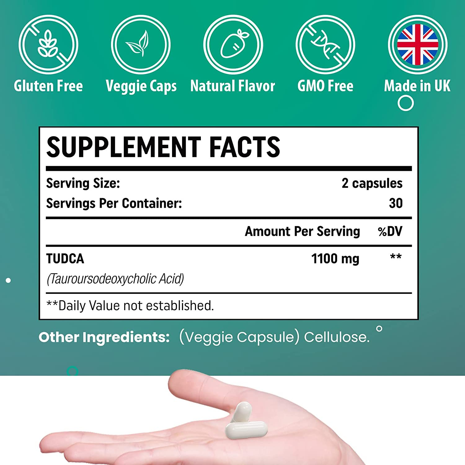 TUDCA ÁCIDO TAUROURSODESOXICÓLICO 1100 MG 60 CAPSULAS GENOGNA